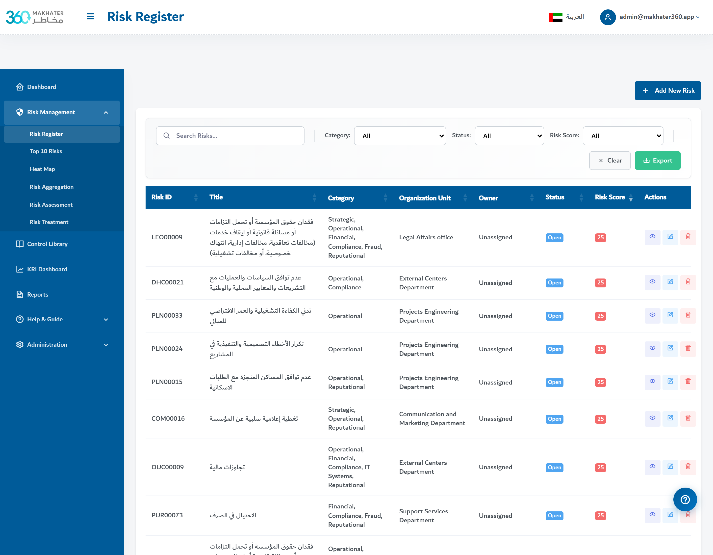 Process Catalog