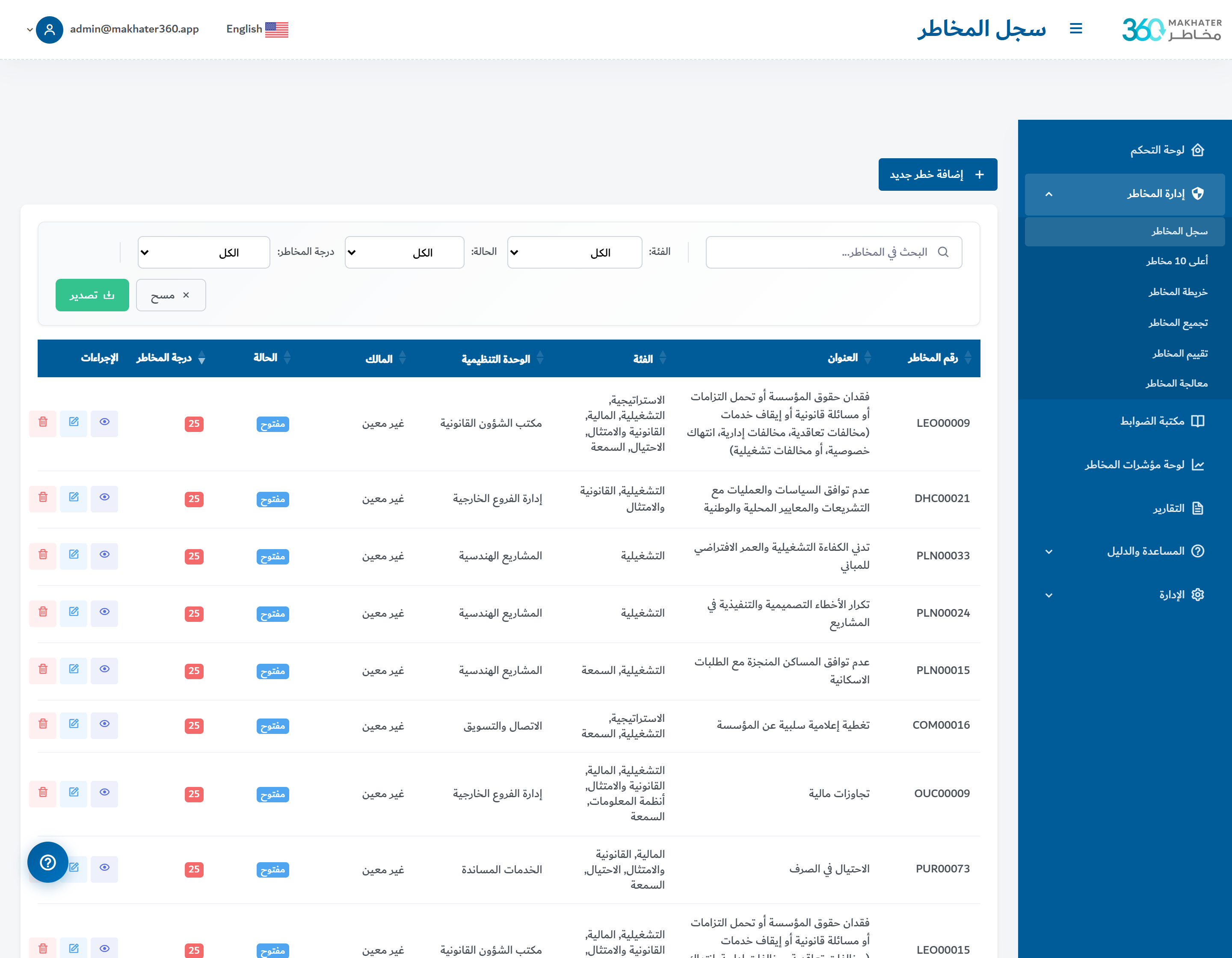 دليل العمليات