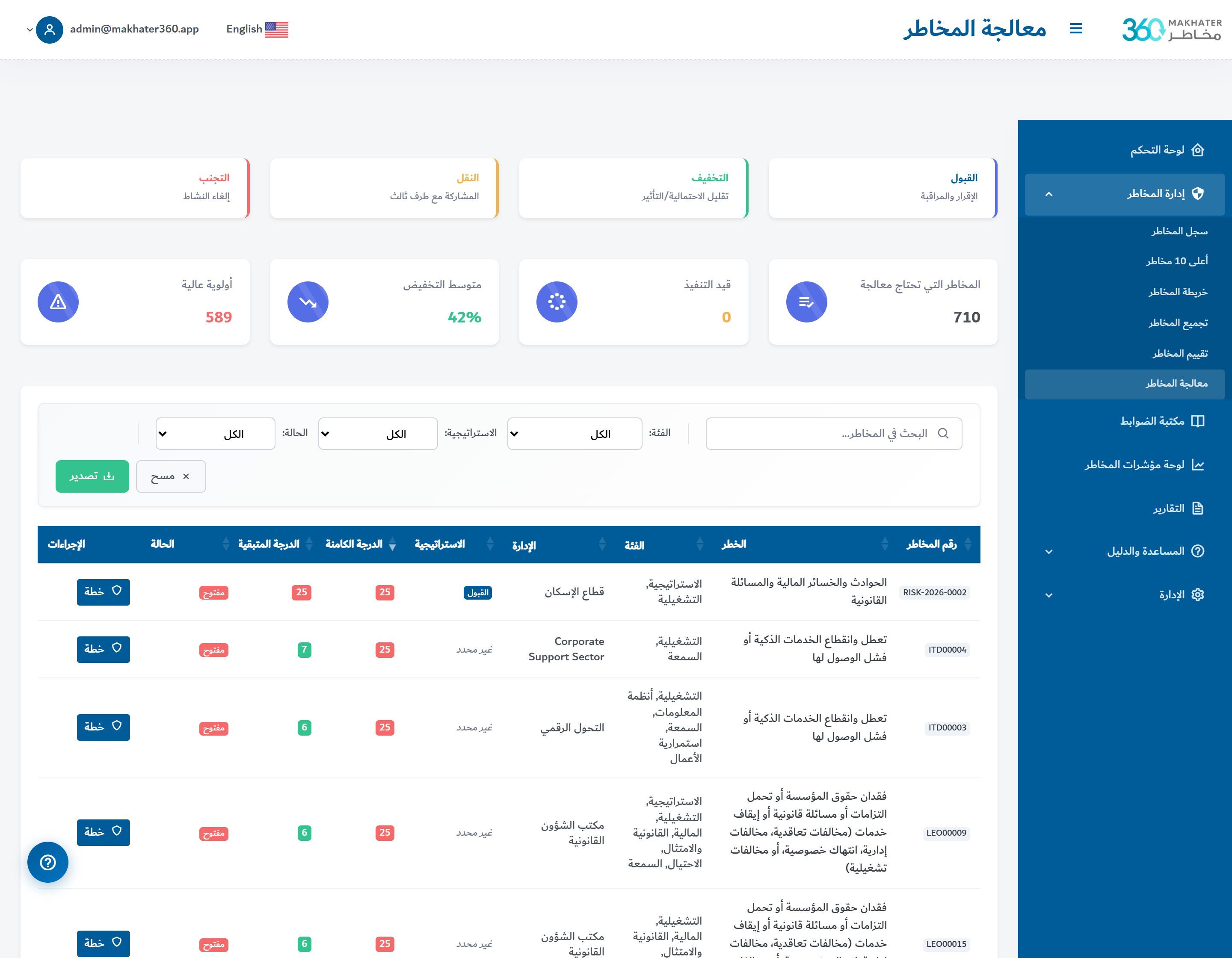 محفظة التحسين