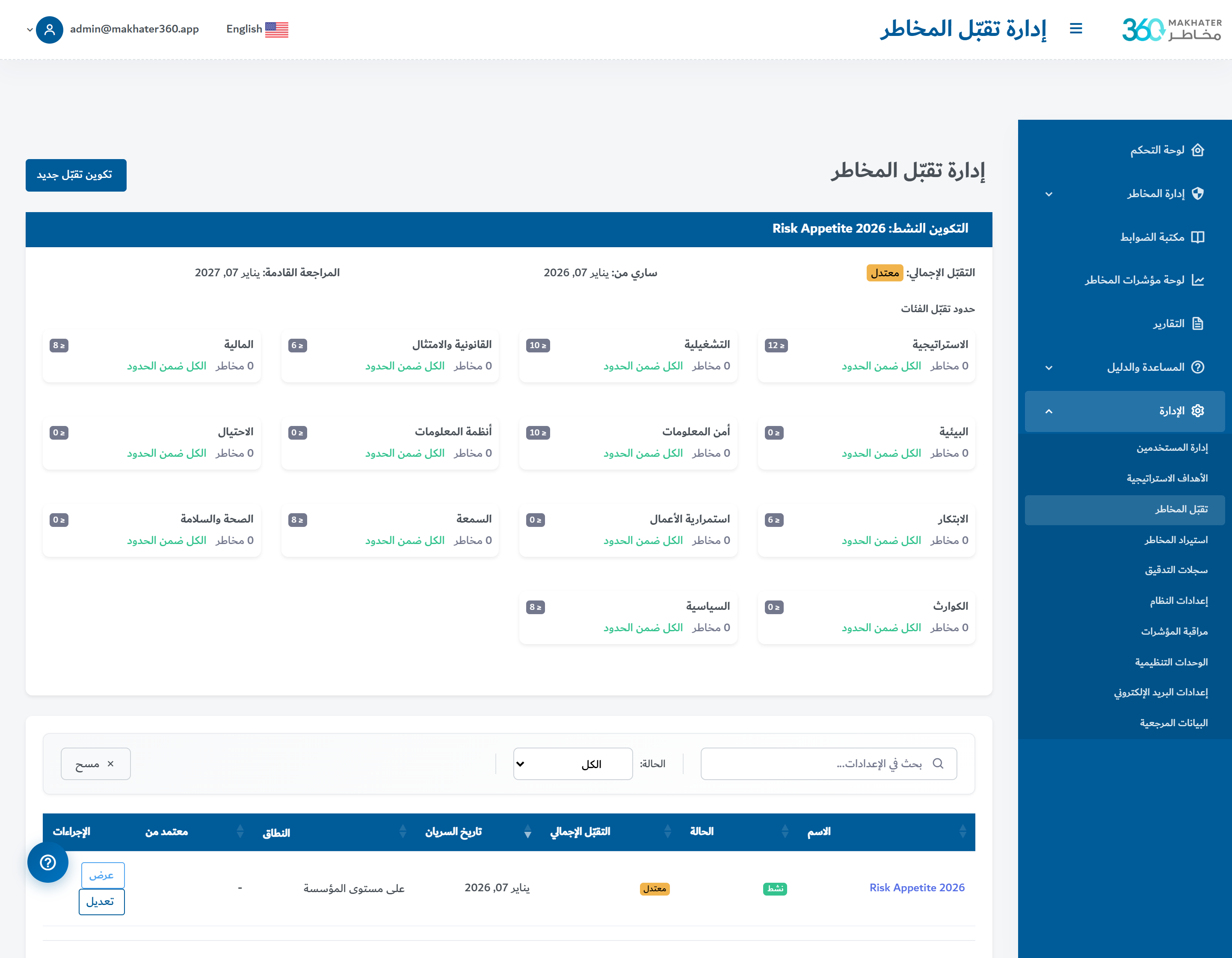 محرّك الأداء